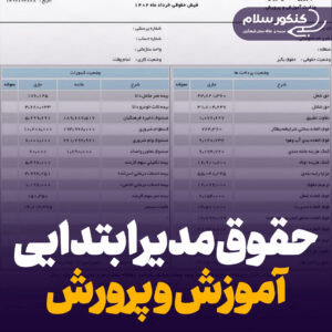 حقوق مدیر مدرسه ابتدایی