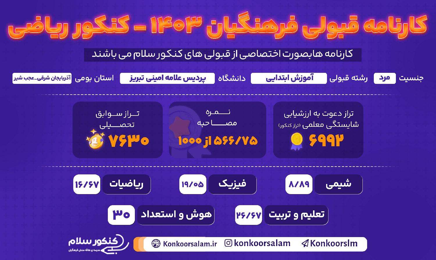  کارنامه قبولی فرهنگیان انسانی استان آذربایجان شرقی