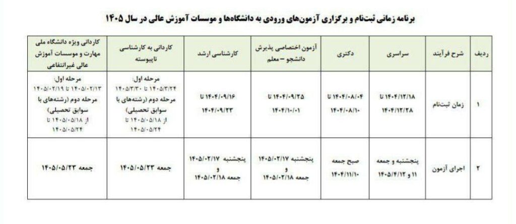 تقویم