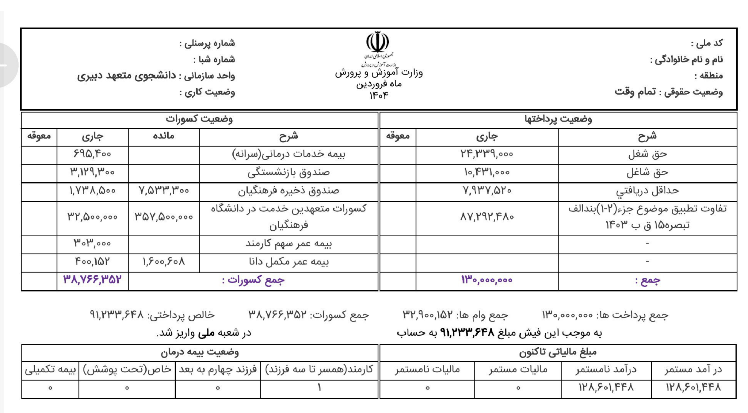 فیش حقوقی دانشجومعلم در سال ۱۴۰۴
