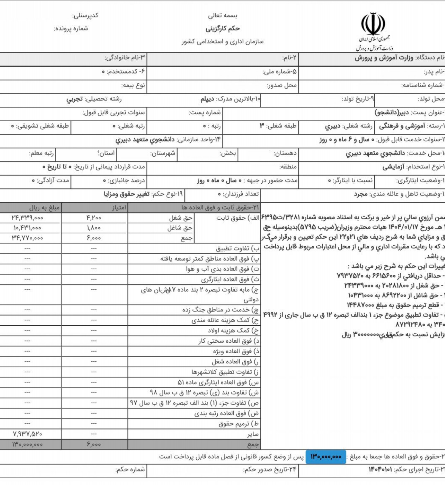 حکم حقوقی دانشجومعلم در سال ۱۴۰۴
