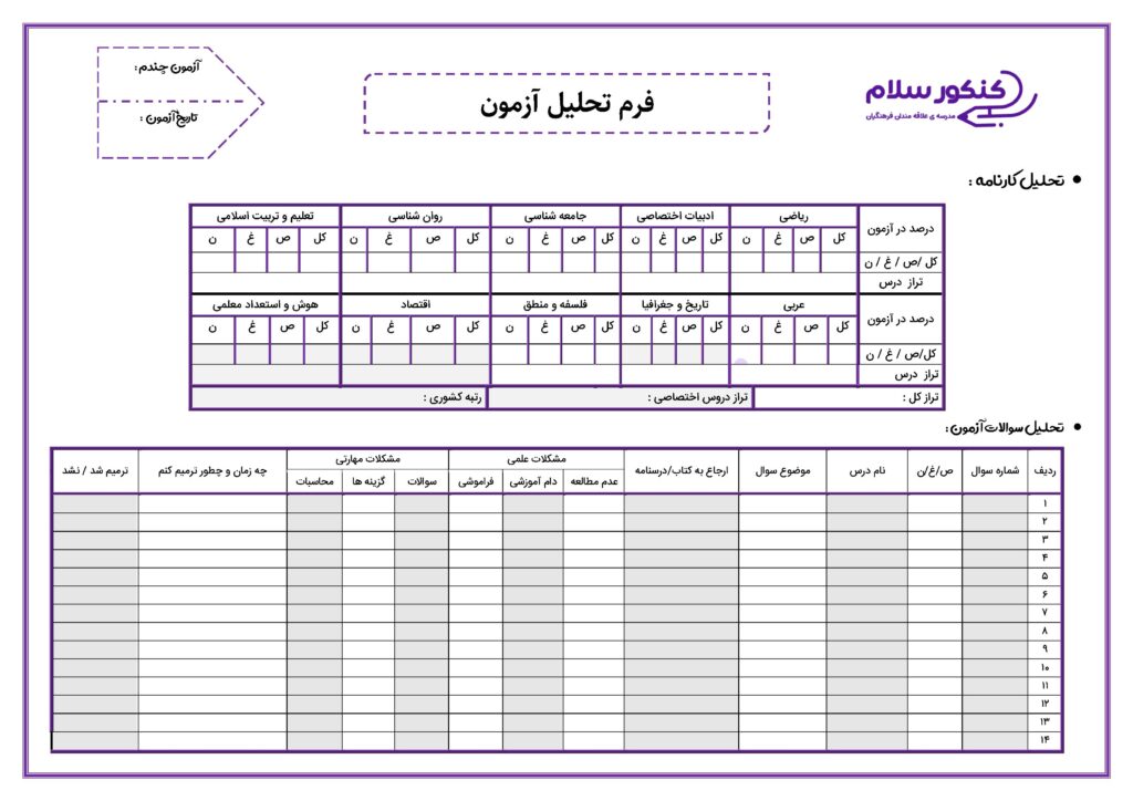 قرم تحلیل آزمون