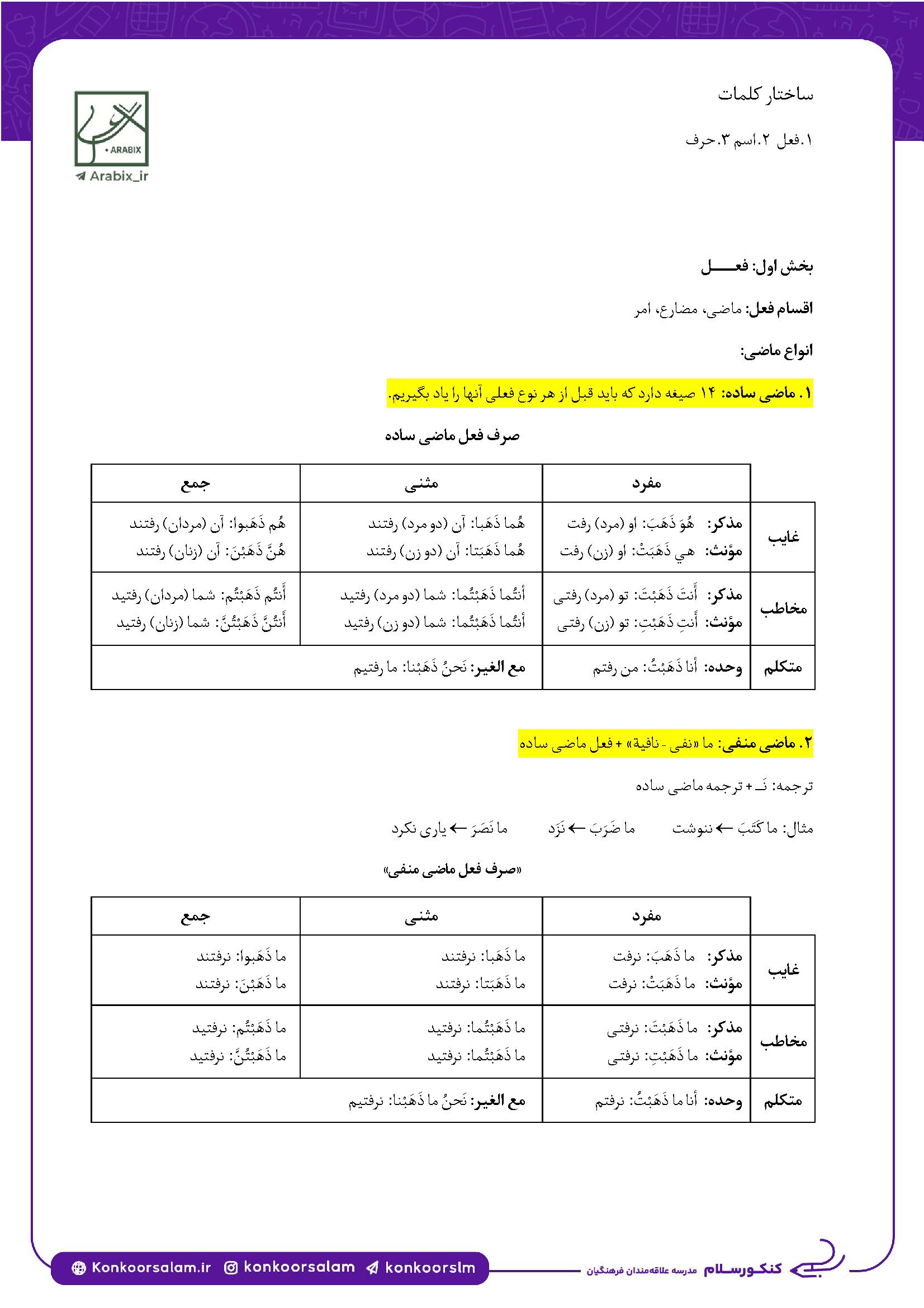 arabic1