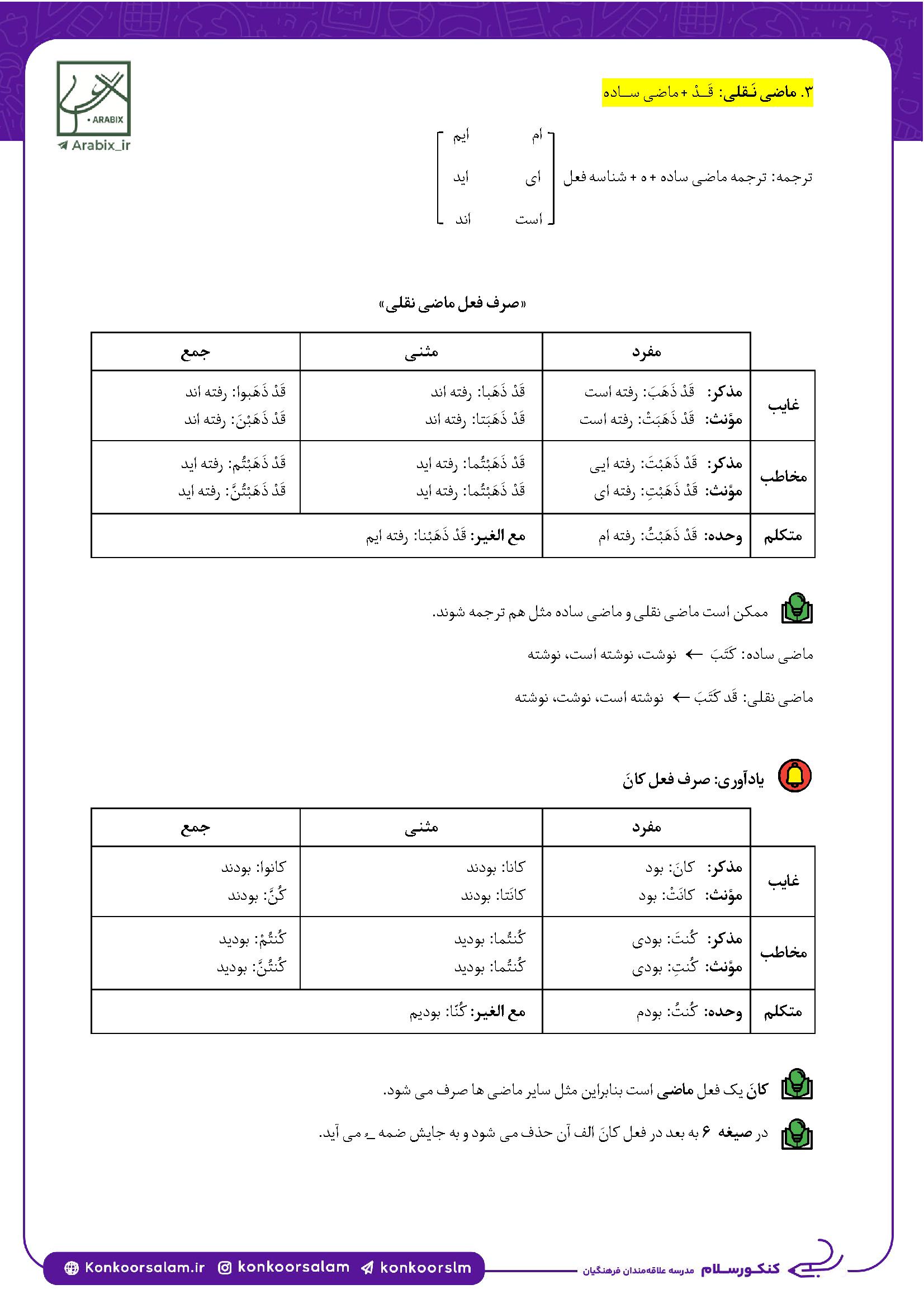 arabic2