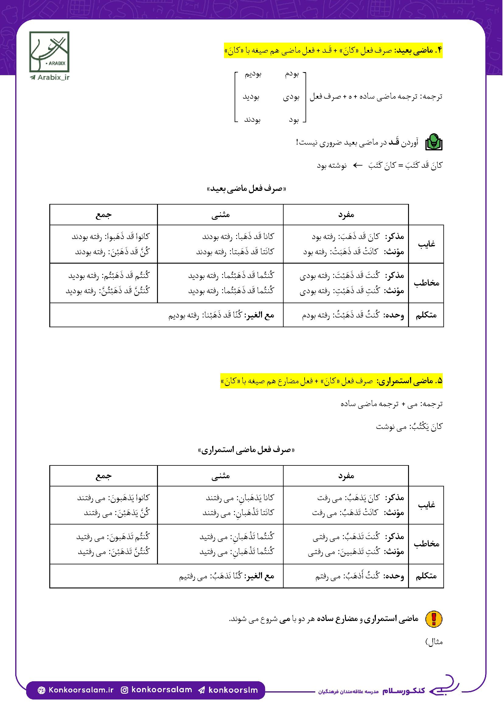 arabic3
