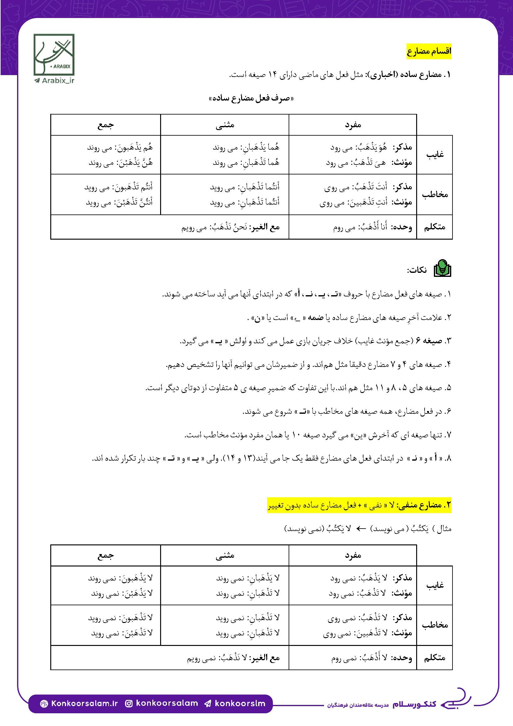 arabic4