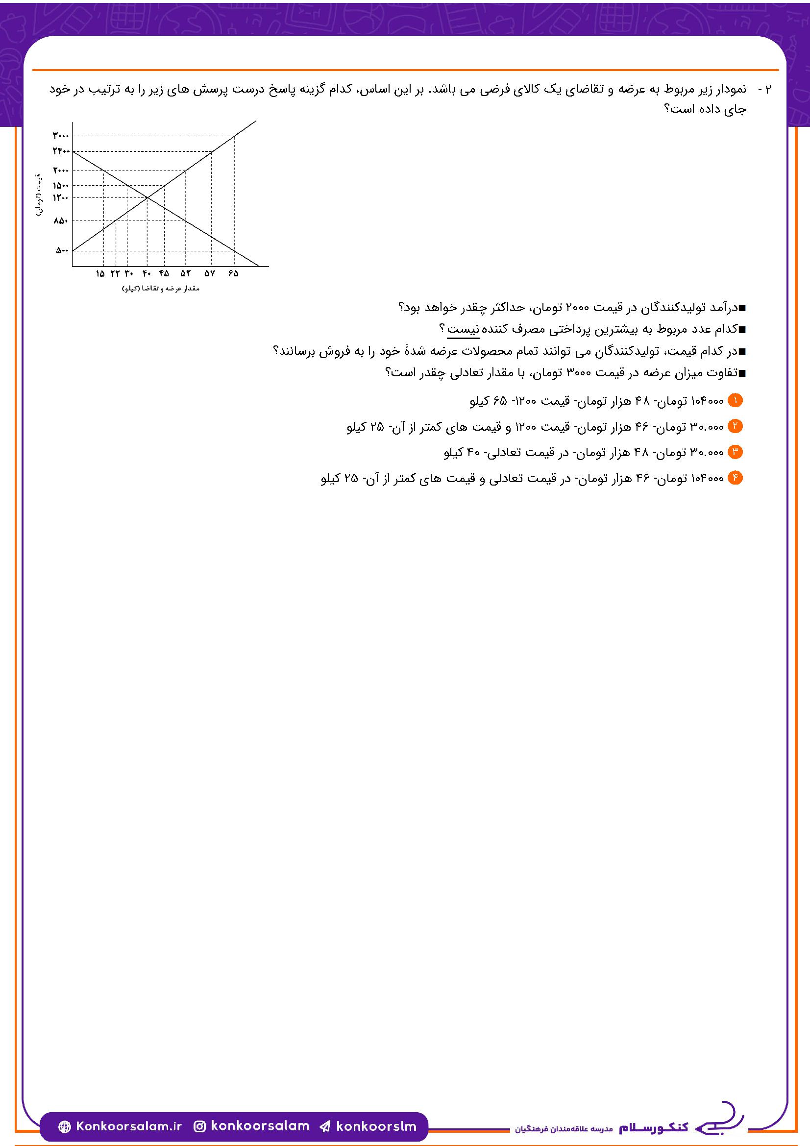economy2