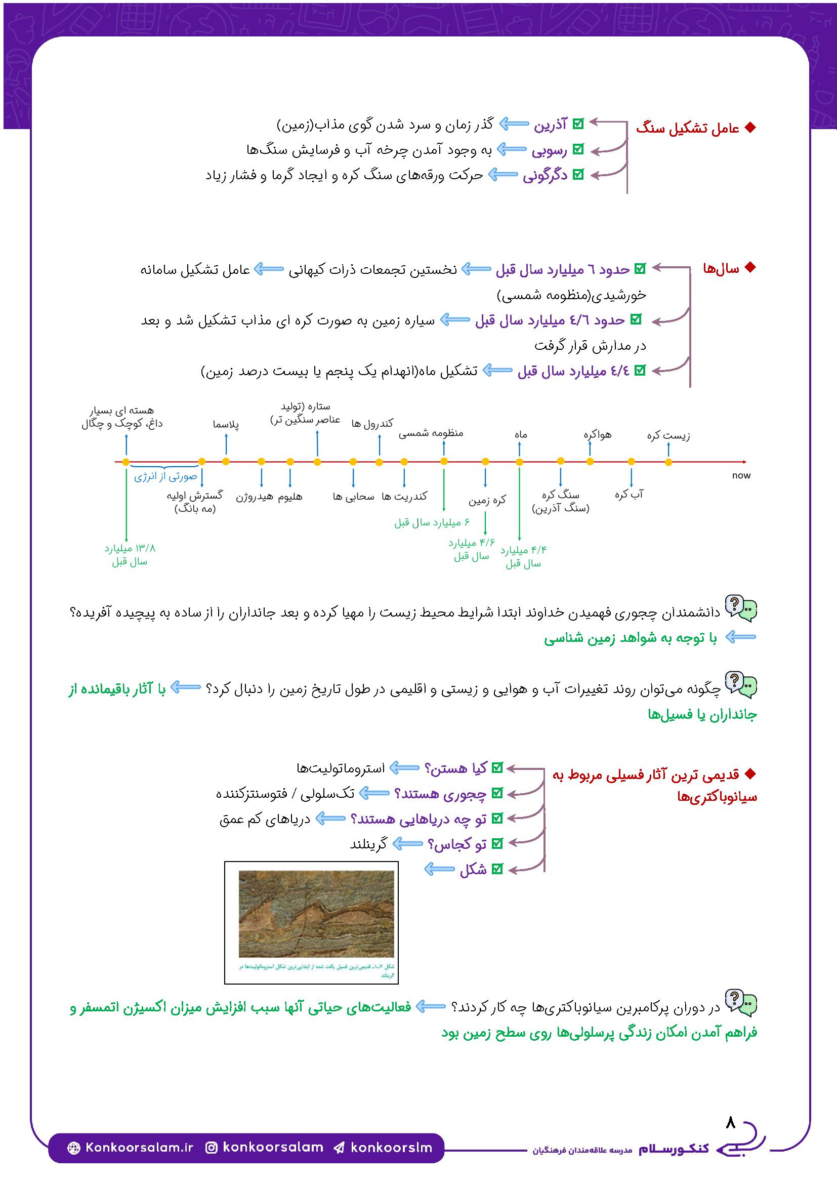 geology4