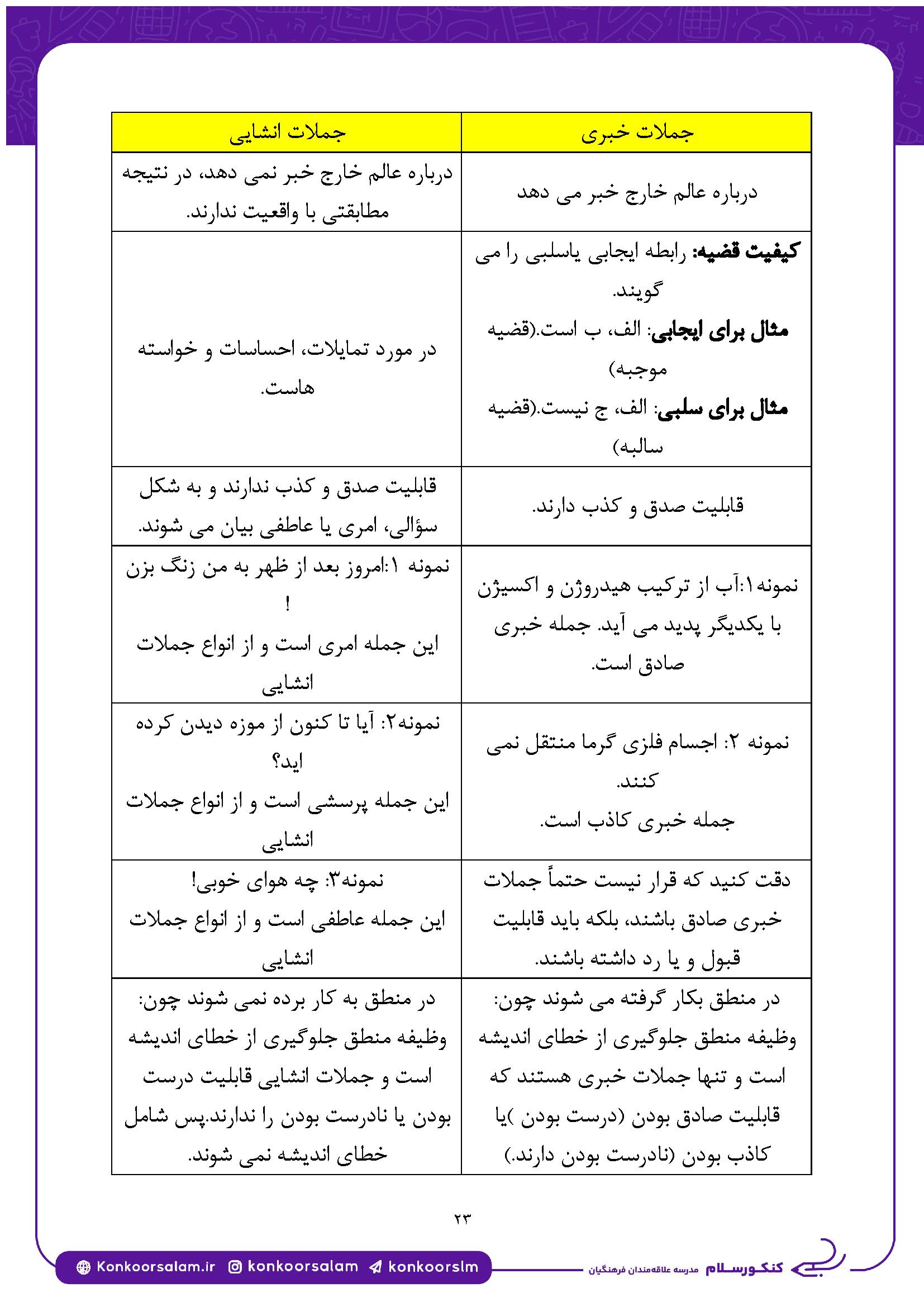 philosophy2