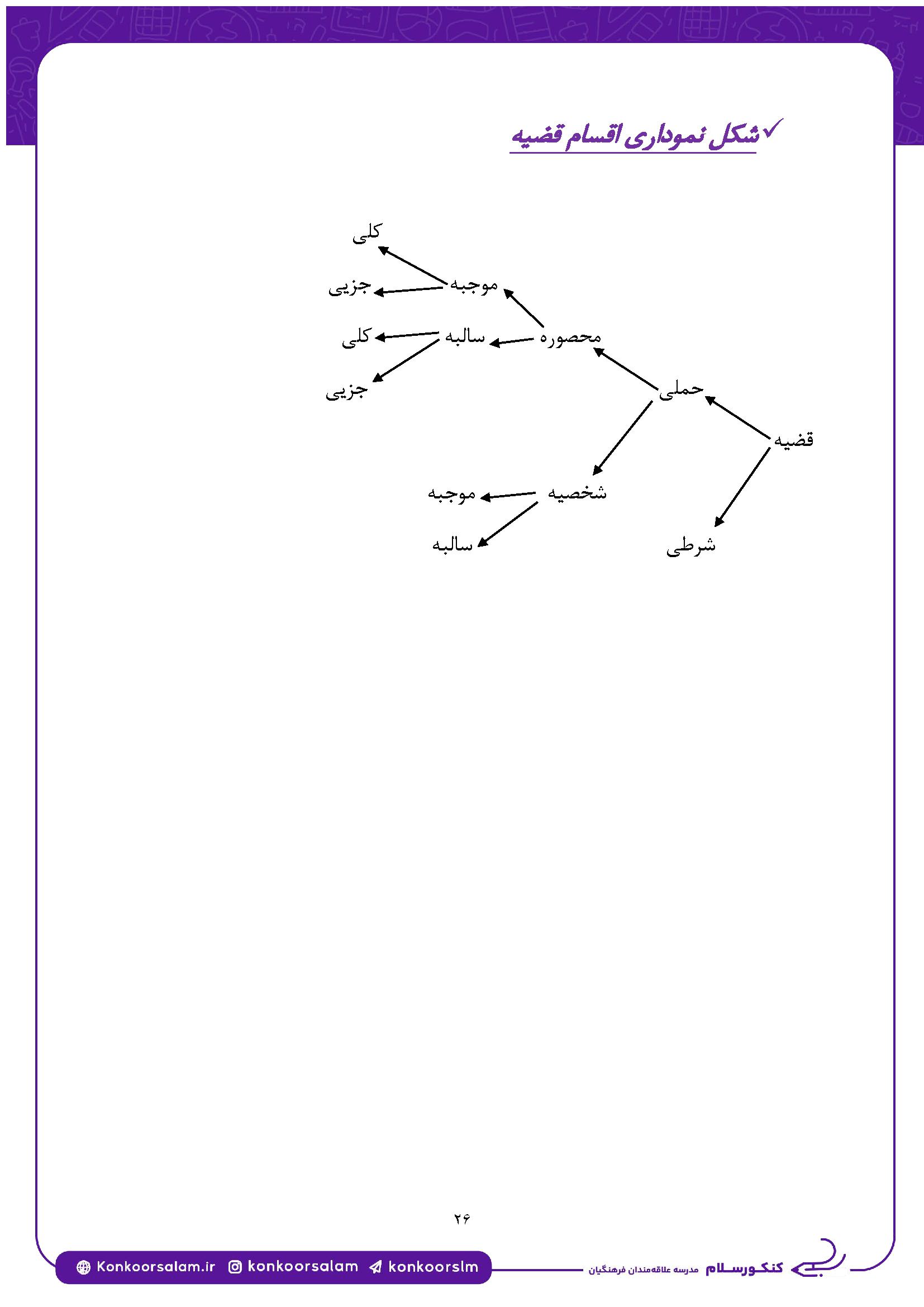 philosophy5