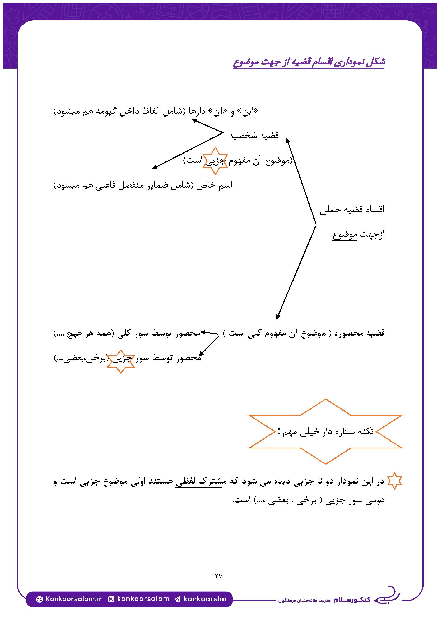 philosophy6