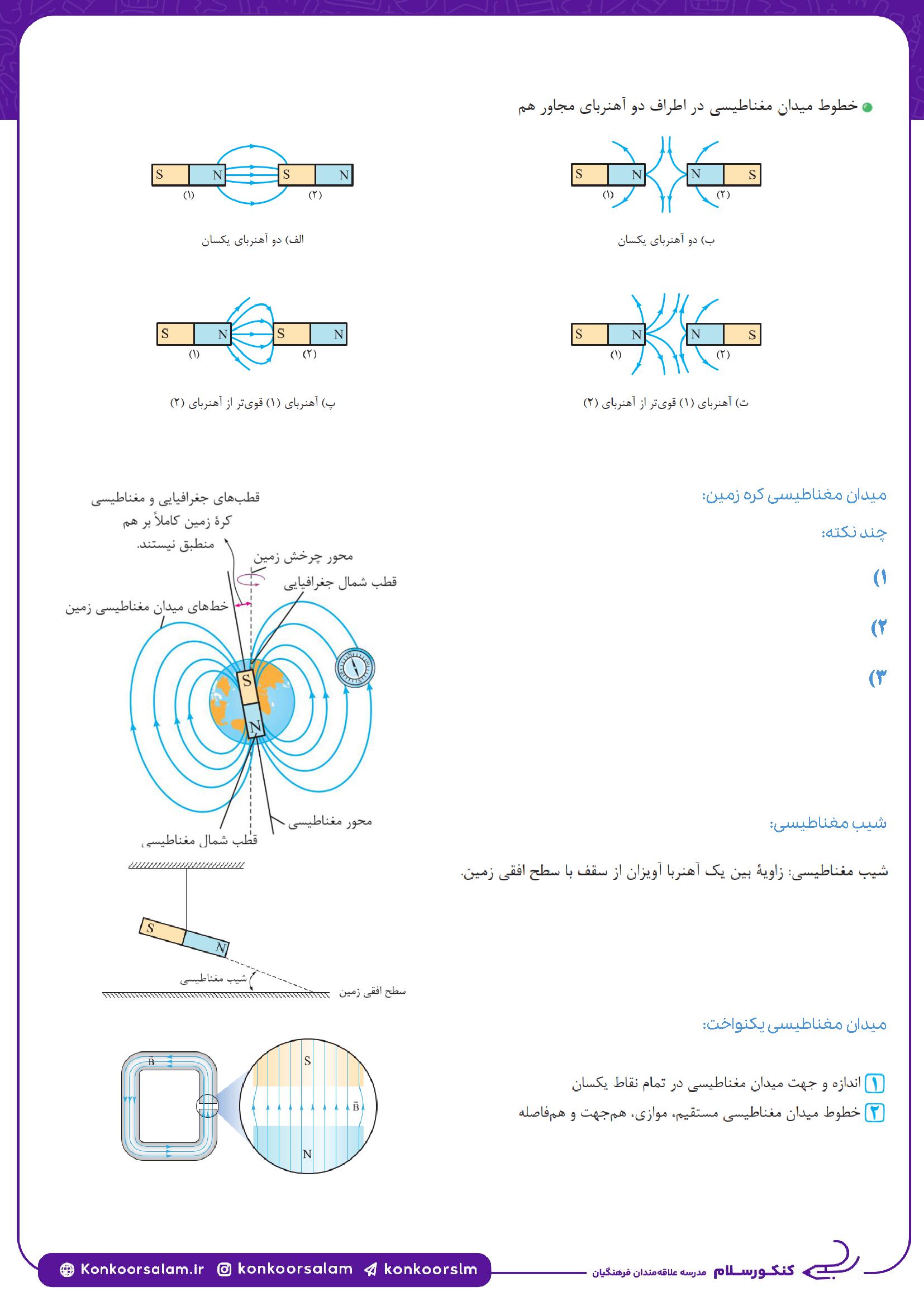 physics2