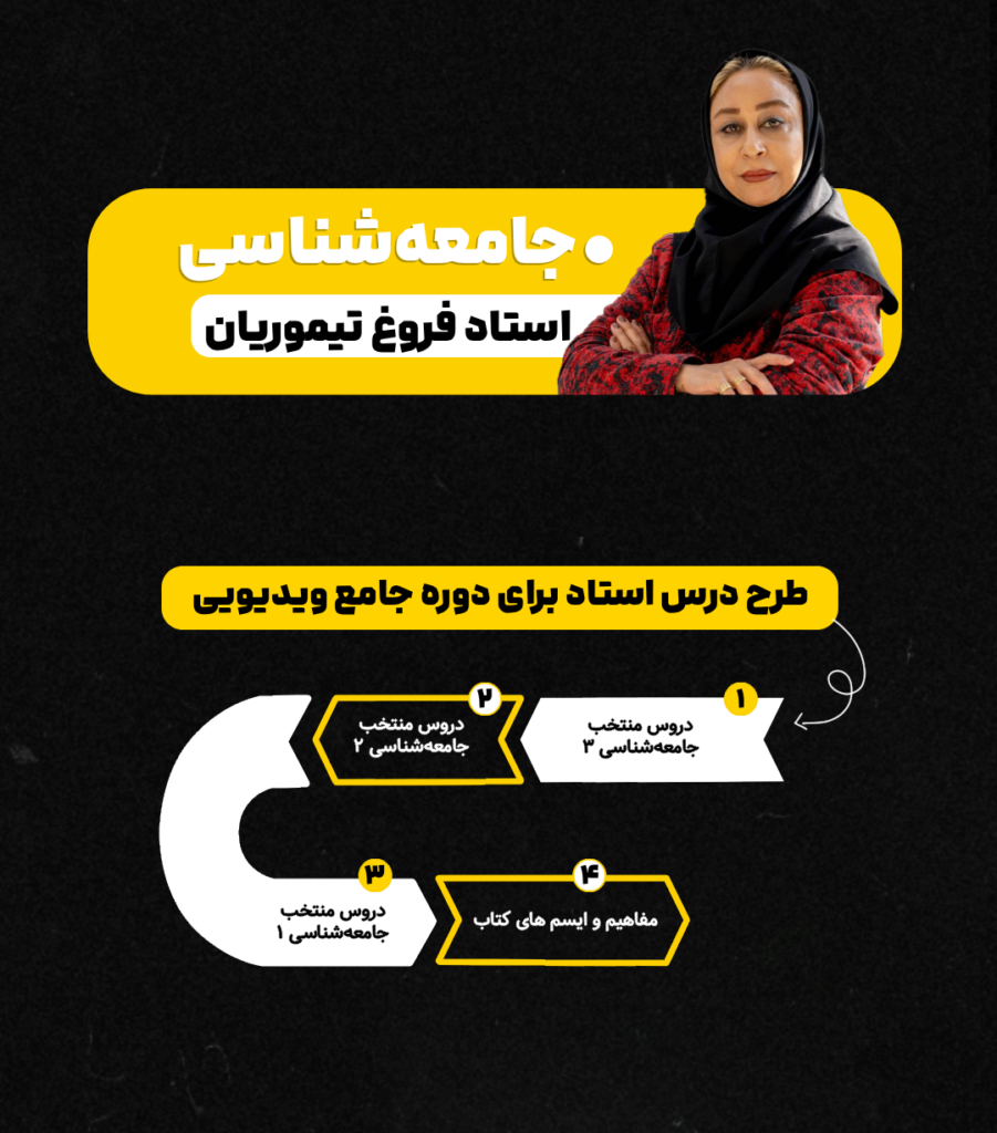 طرح درس دوره ویدئویی جامعه شناسی کنکور فرهنگیان