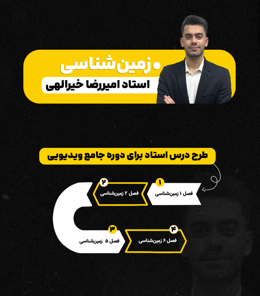 طرح درس دوره ویدئویی زمین شناسی کنکور فرهنگیان