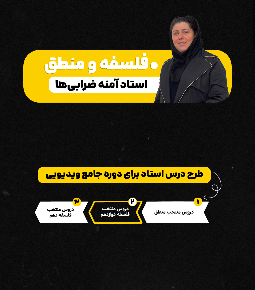 طرح درس دوره ویدئویی فلسفه و منطق کنکور فرهنگیان