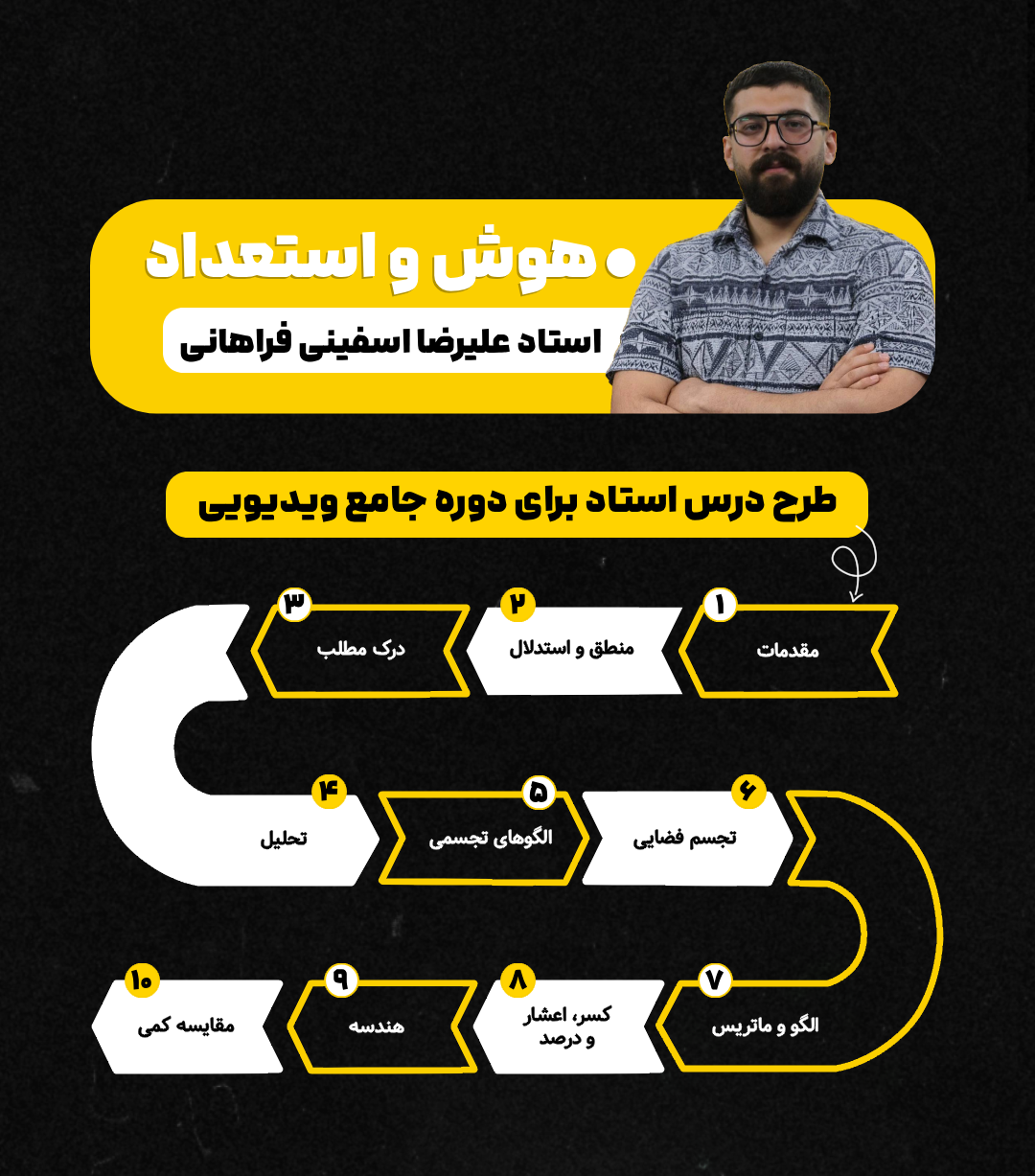 اسفینی