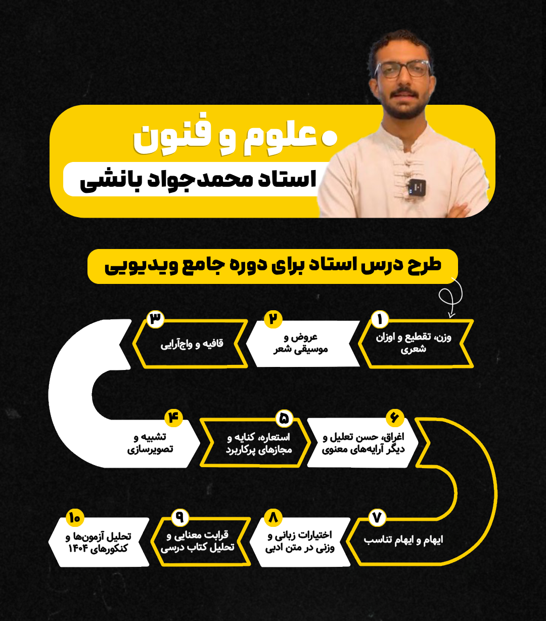 بانشی (1)