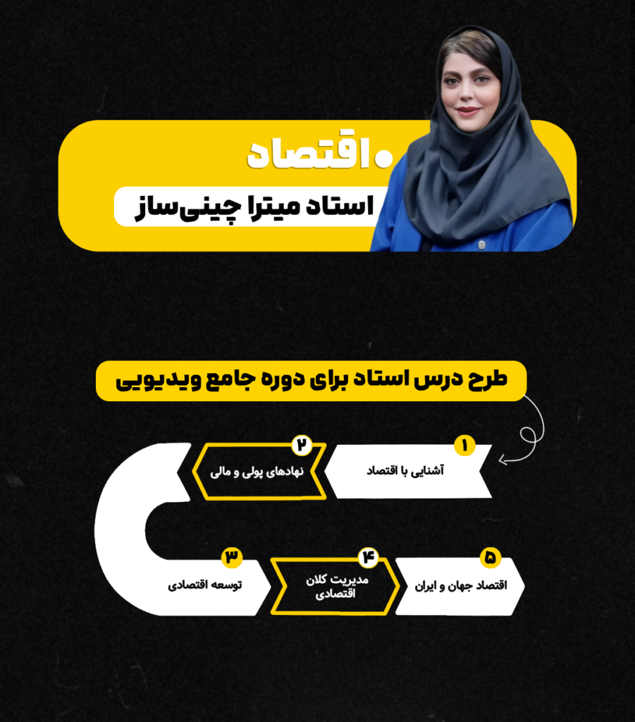طرح درس دوره ویدئویی اقتصاد کنکور فرهنگیان