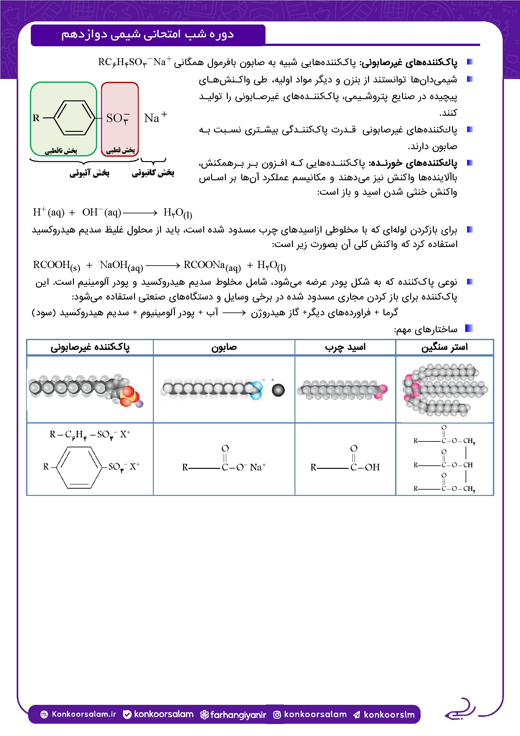 12thnightchemistry1