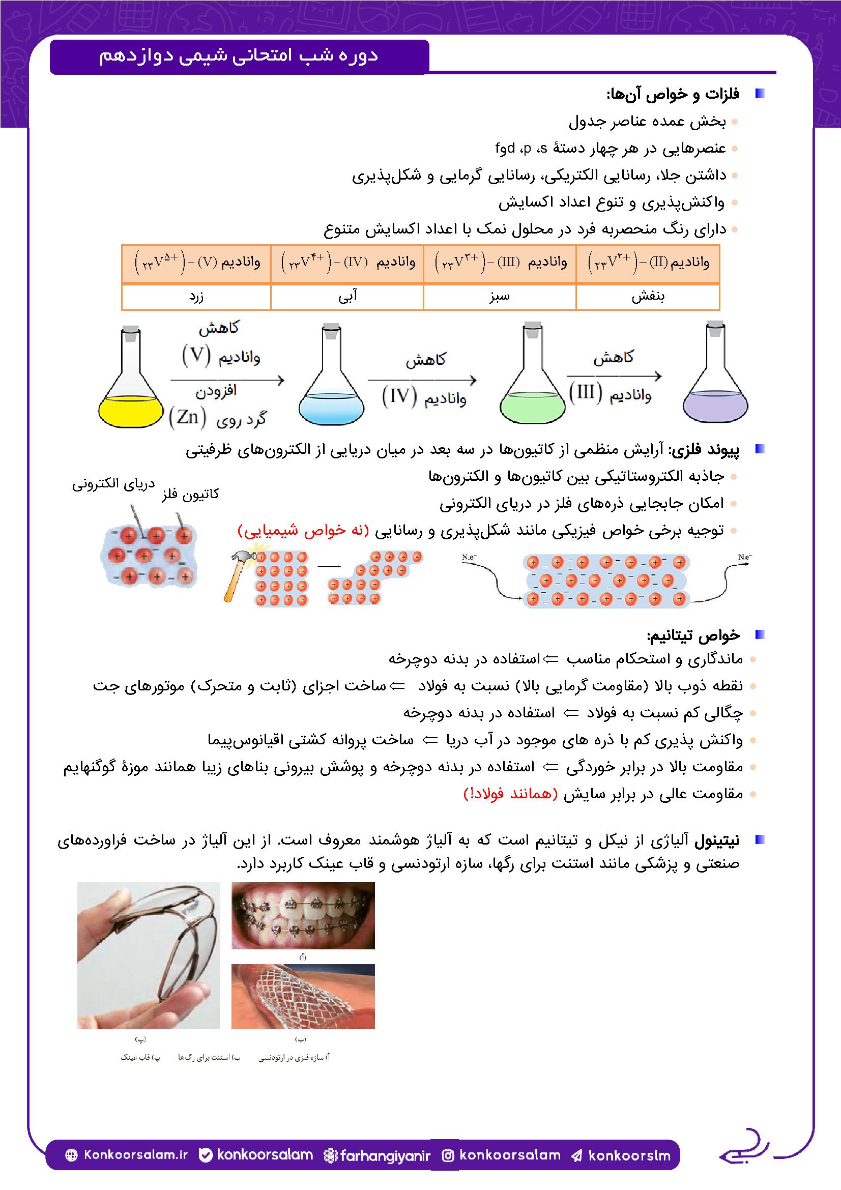 12thnightchemistry5