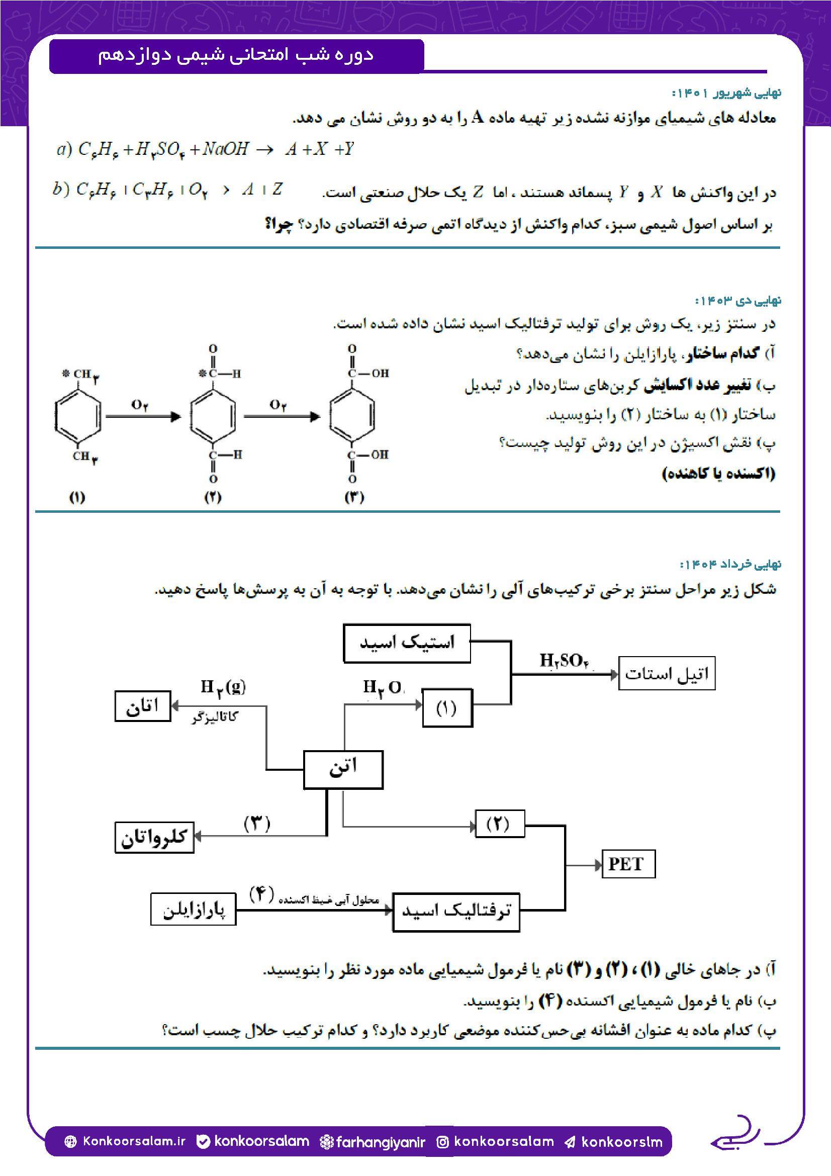 12thnightchemistry6