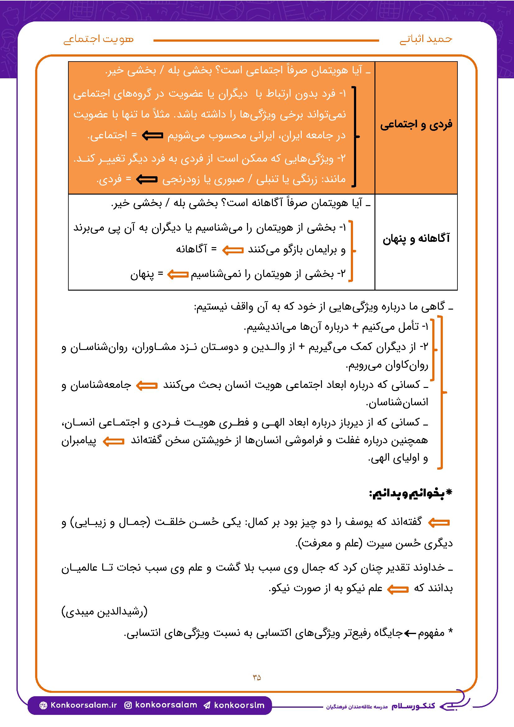 identitynight5