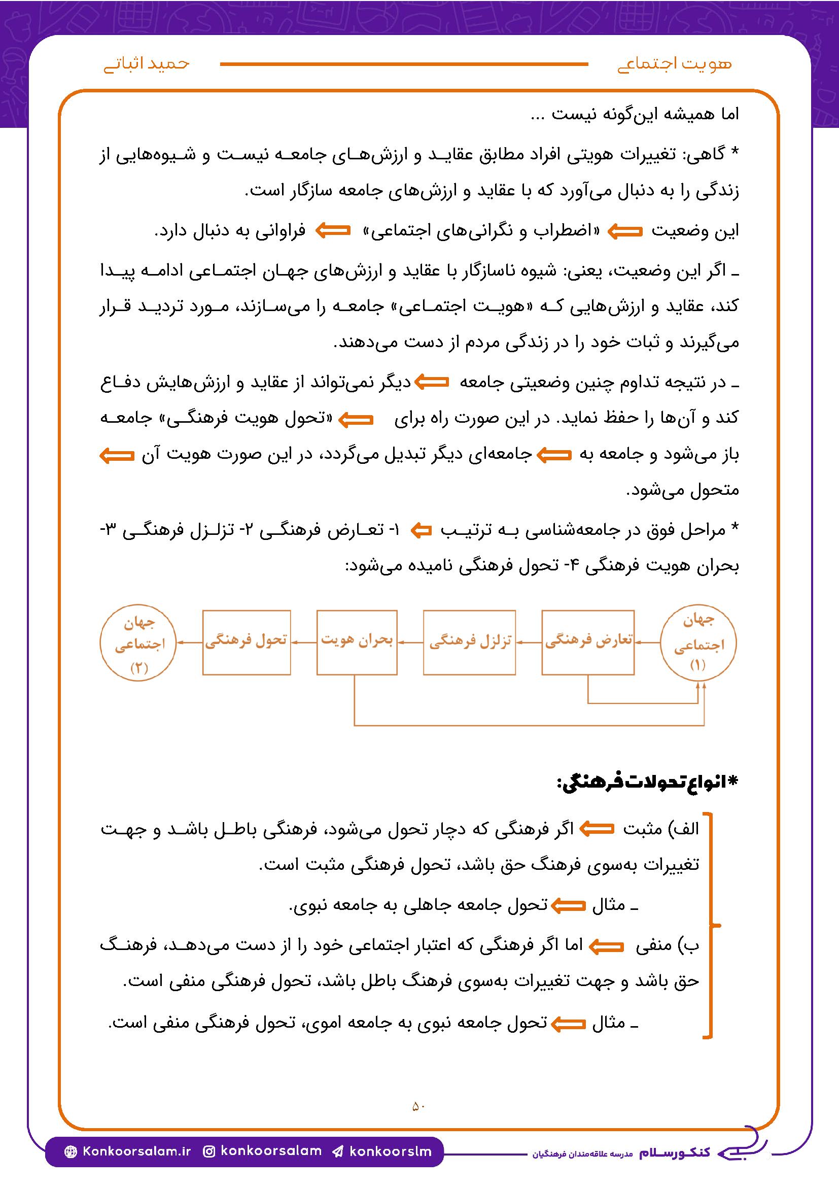 identitynight7